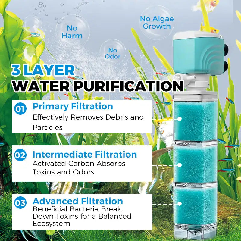 Multi-functional Aquarium Sponge Filter and Water Pump