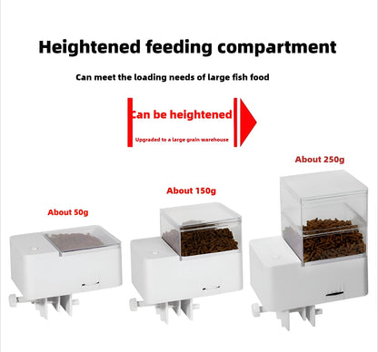 Smart Fish Feeder with Timer - Perfect for Fish and Turtles
