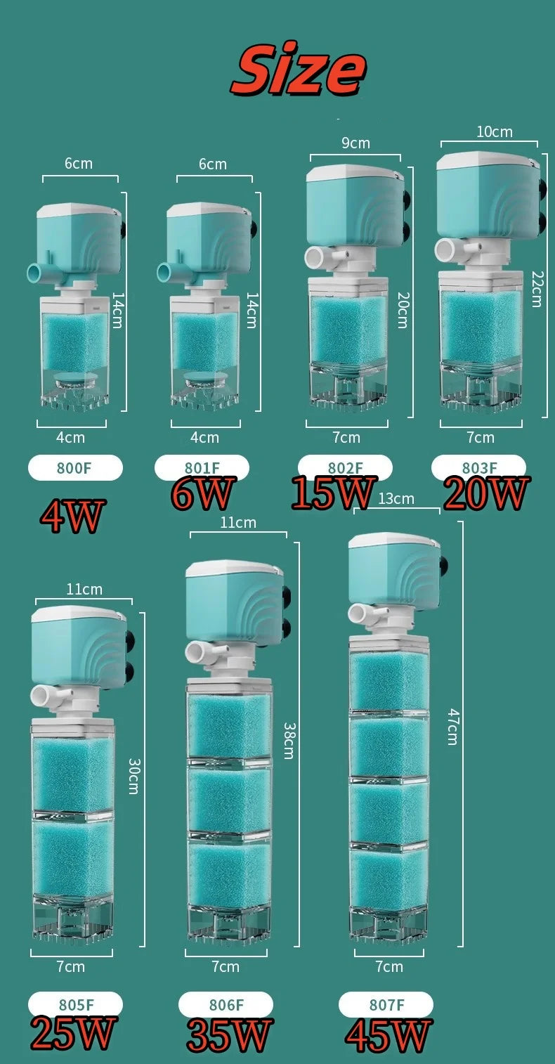Multi-functional Aquarium Sponge Filter and Water Pump