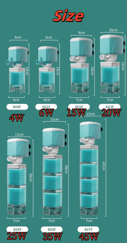 Multi-functional Aquarium Sponge Filter and Water Pump