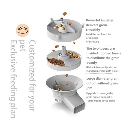 Automatic Cat Feeder with Camera and Voice Recorder