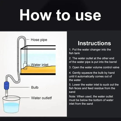 Aquarium Gravel Vacuum Siphon Cleaner for Fish Tanks