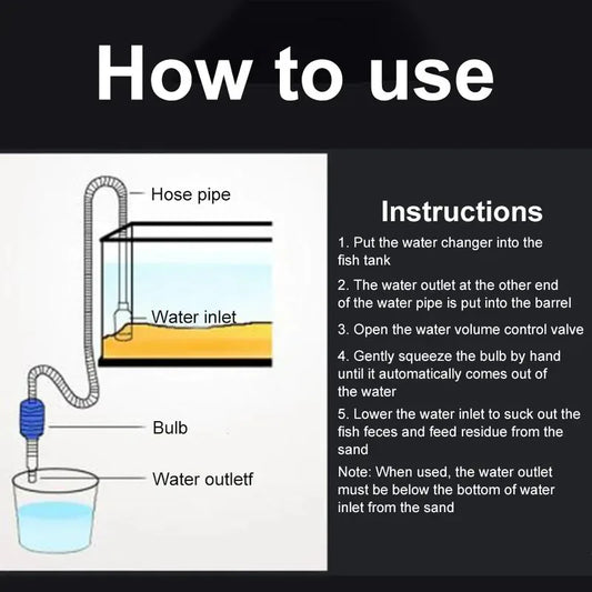 Aquarium Gravel Vacuum Siphon Cleaner for Fish Tanks