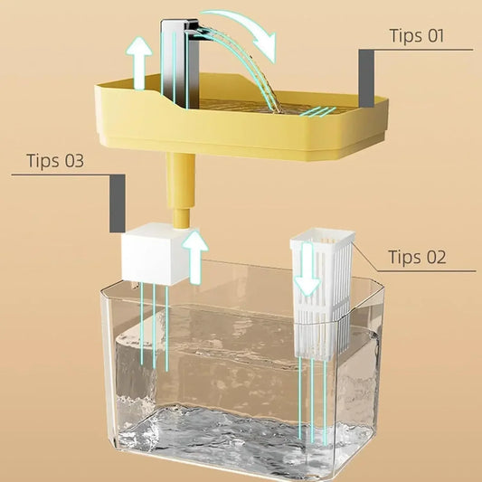 Automatic Indoor Cat Water Fountain with Filters and Non-Slip Base