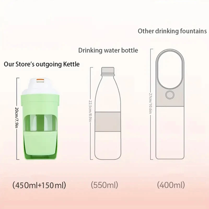 Portable 2-in-1 Pet Bowl and Water Bottle for Travel