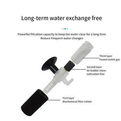 Multi-Layer Sponge Filter for Small Aquariums