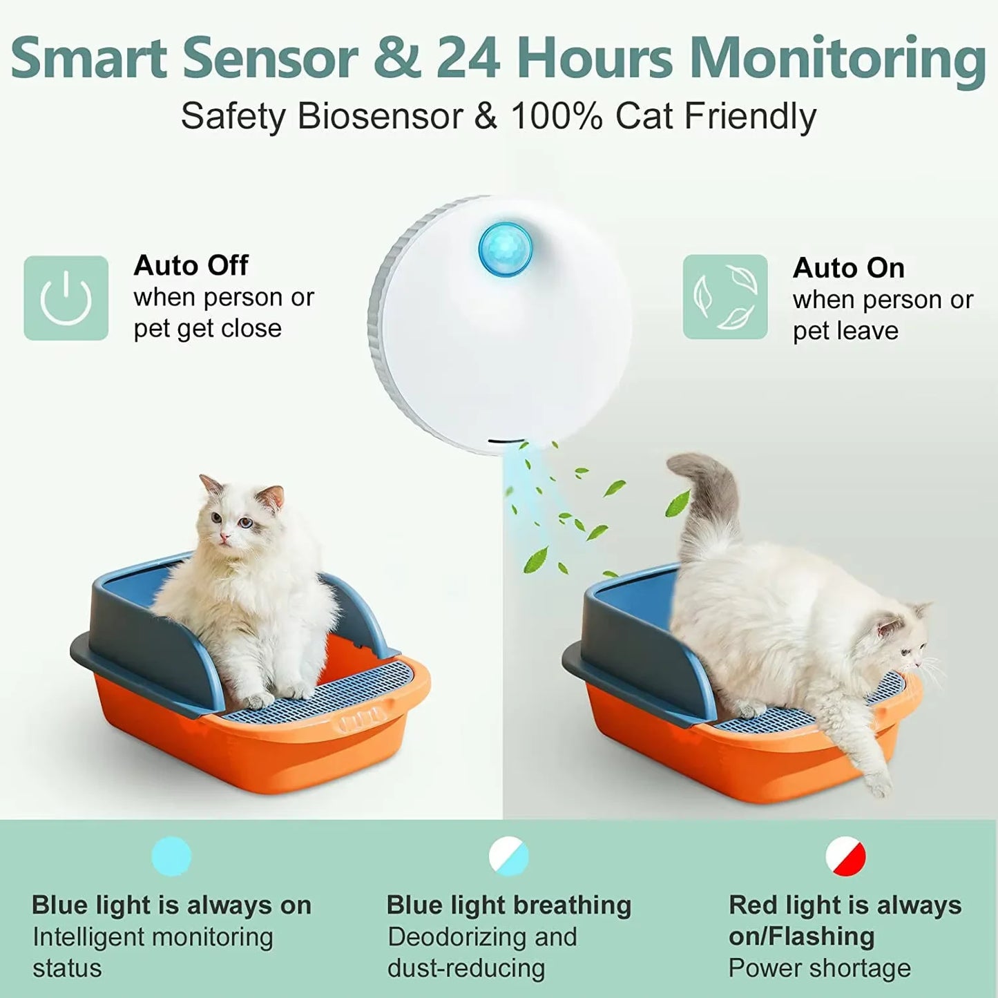 Cat Litter Box Odor Eliminator Replacement Filter