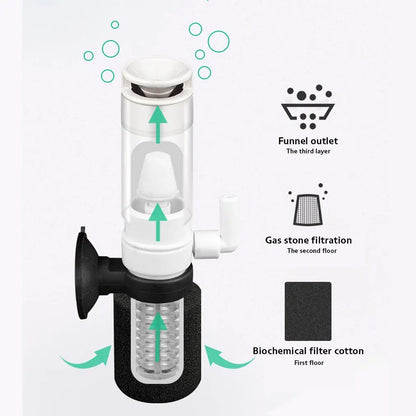 Multi-Layer Sponge Filter for Small Aquariums