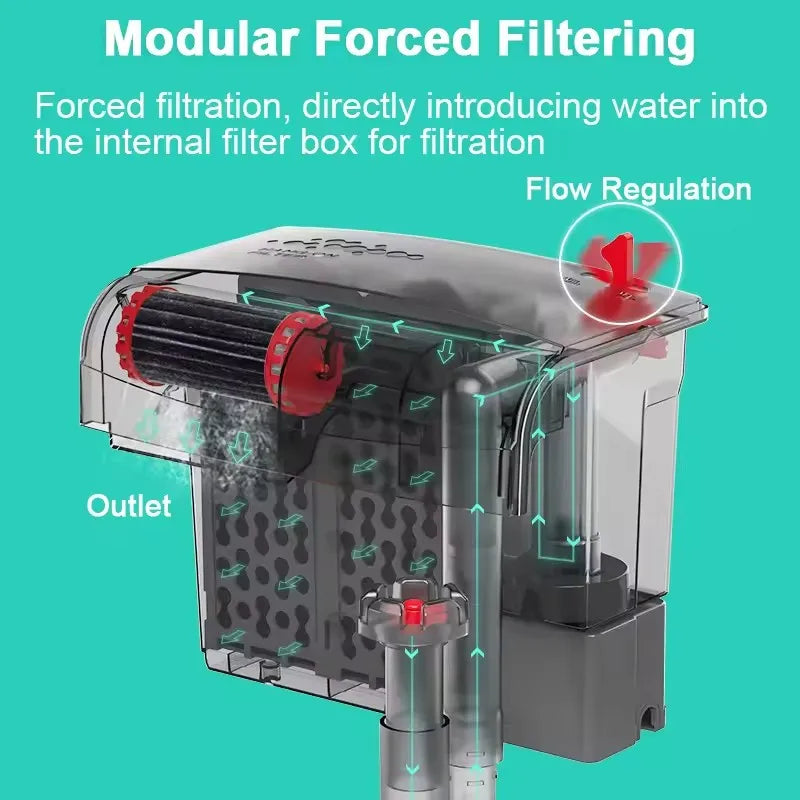 3-in-1 Silent Aquarium Filter and Aeration Pump