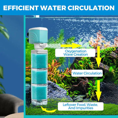 Multi-functional Aquarium Sponge Filter and Water Pump