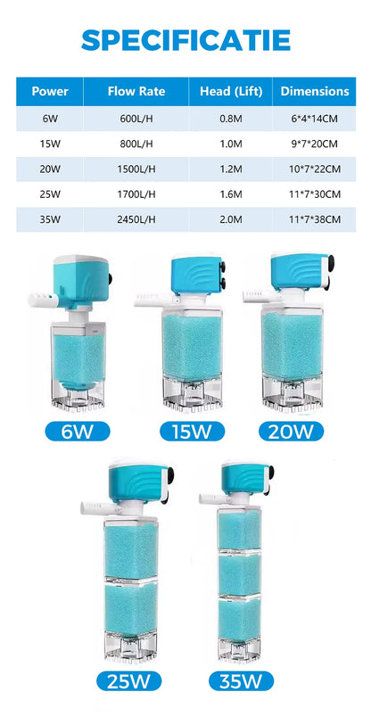 Multi-functional Aquarium Sponge Filter and Water Pump