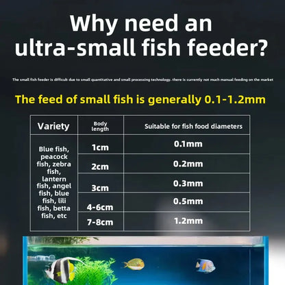Timed Fish Feeder for Small Tanks - Clog-Free Design
