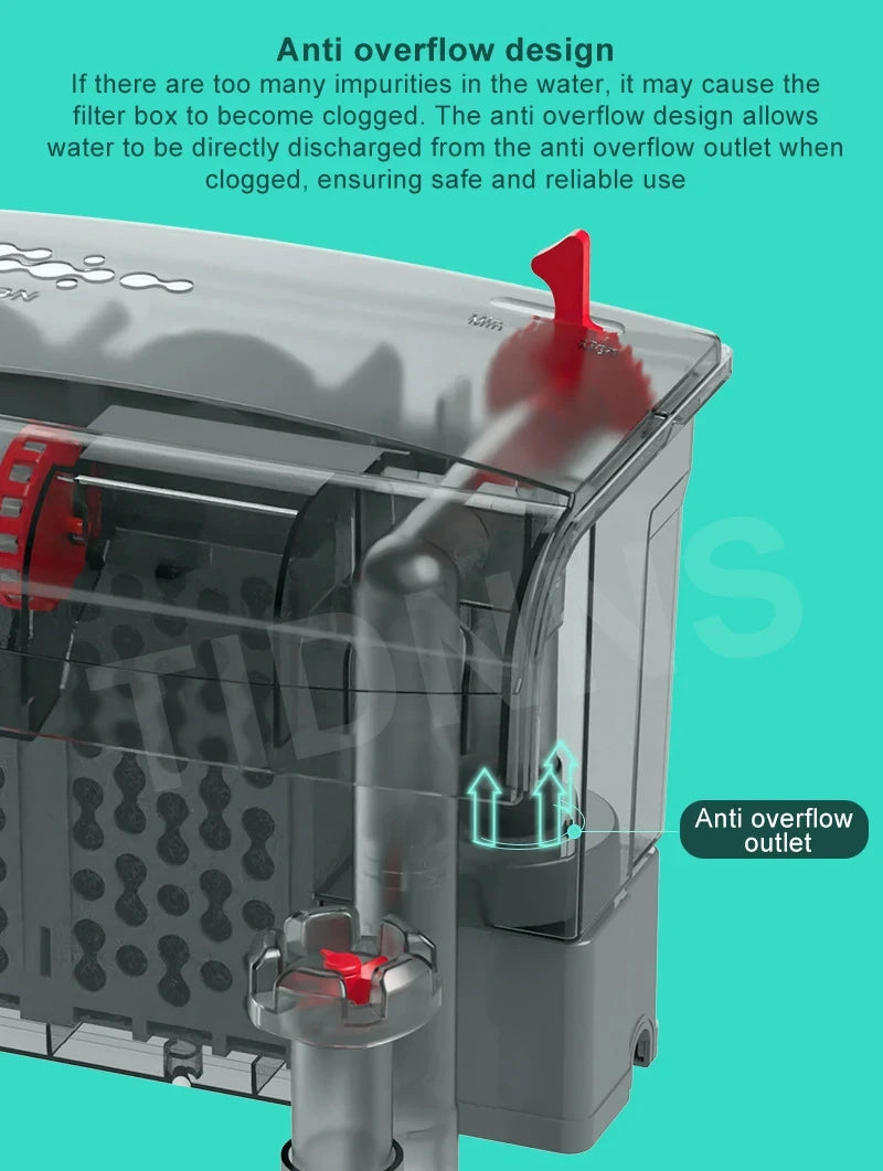 3-in-1 Silent Aquarium Filter and Aeration Pump