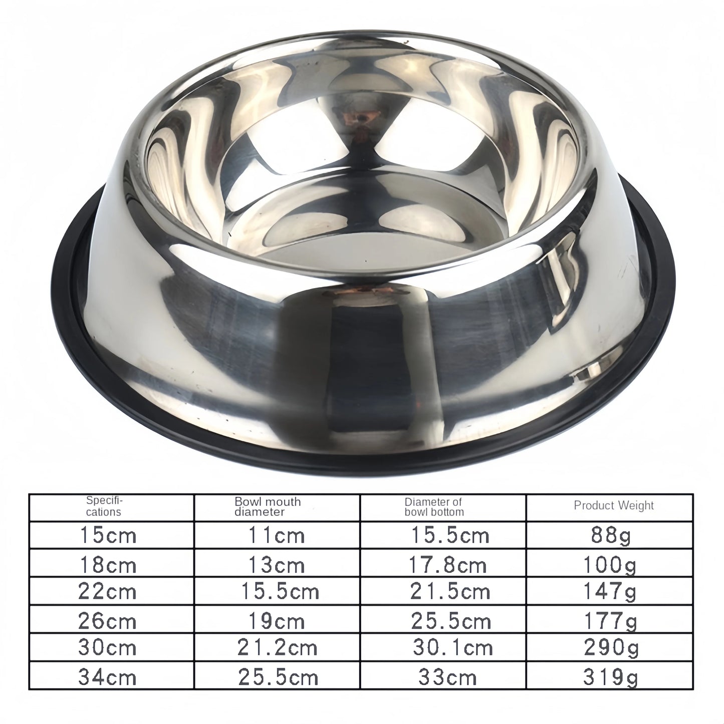 Stainless Steel Pet Feeding Bowl for Dogs and Cats - 6 Sizes