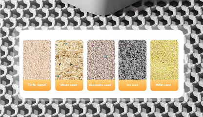 Extra Large Waterproof Cat Litter Mat - Non-Slip & Washable
