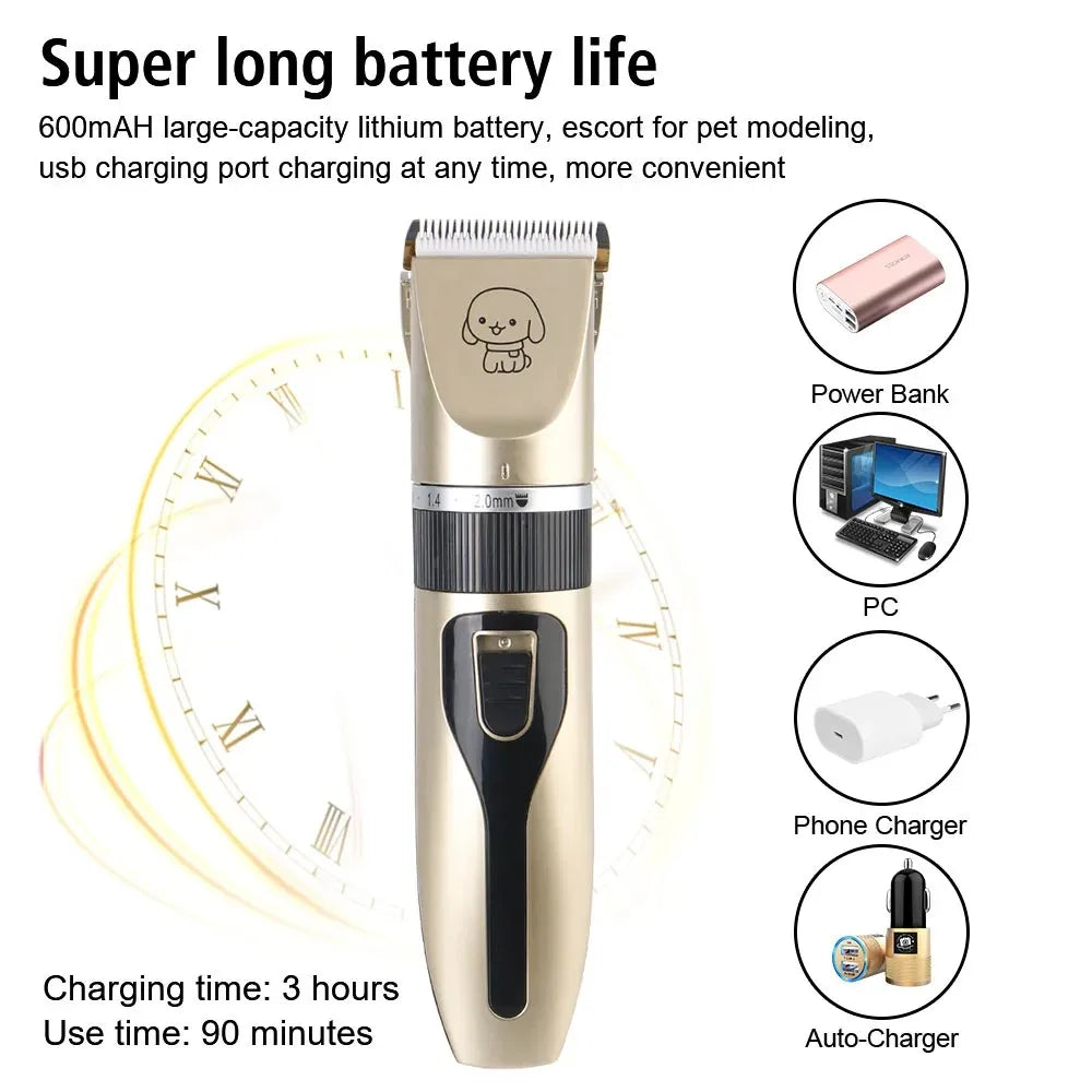Electric Pet Grooming Tool Set for Dogs and Cats