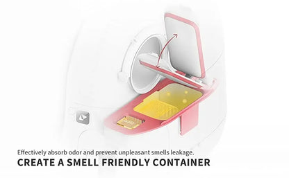 Odor Control Material for Self-Cleaning Cat Litter Box