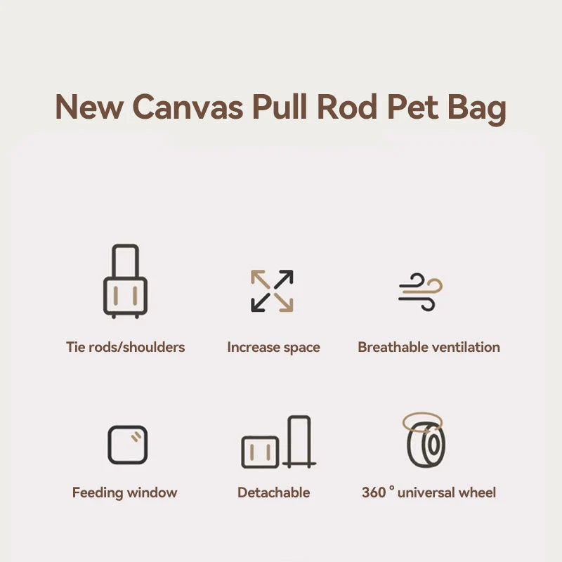 Portable Pet Trolley Backpack for Cats and Small Dogs