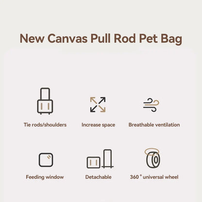 Portable Pet Trolley Backpack for Cats and Small Dogs