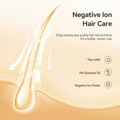 Electric Pet Hair Comb with Spray for Dogs and Cats